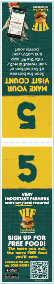 VIF Table Numbers 1-50