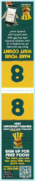 VIF Table Numbers 1-50