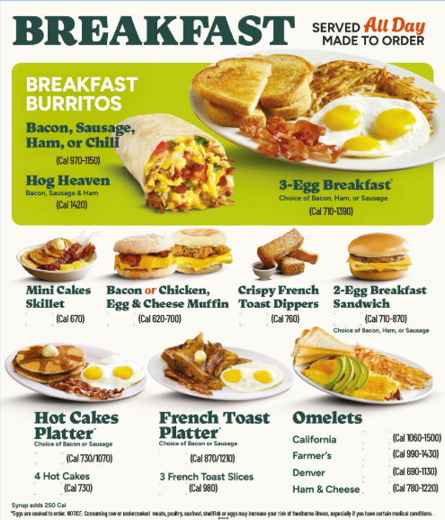 Breakfast Interior Menu Panel - Large