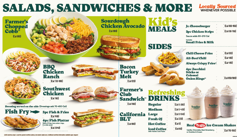 Salads, Sandwiches, & More Interior Panel - Large