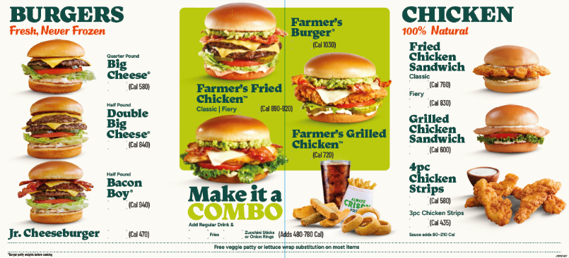 Burgers & Chicken Interior Panel - Small