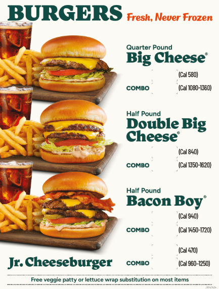 Burgers Drive-Thru Panel