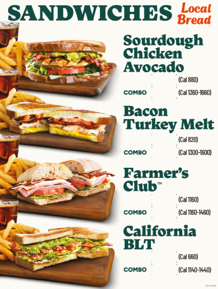 Sandwiches Drive-Thru Panel